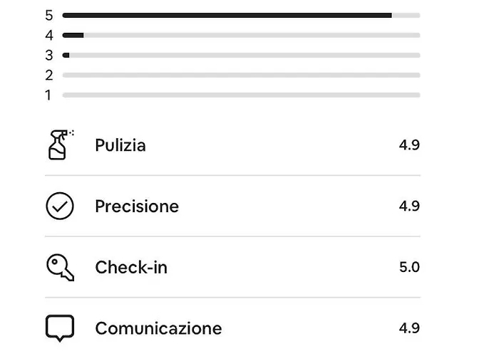 Marena: Vista Lago, Giardino, Parcheggio 度假居 *