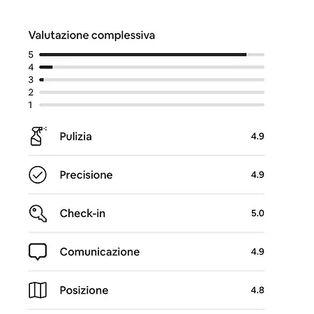 Marena: Vista Lago, Giardino, Parcheggio Ferienhaus *